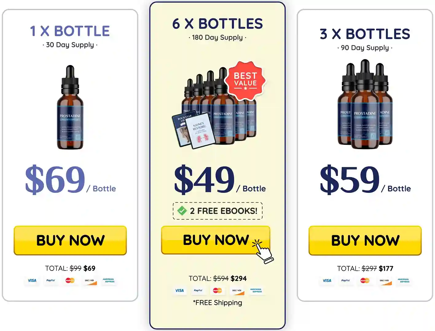 Prostadine Pricing — 1 Bottle $69, 3 Bottles $59 each, 6 Bottles $49 each with 2 Free Bonuses